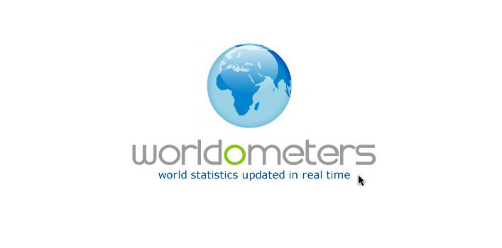 worldometers